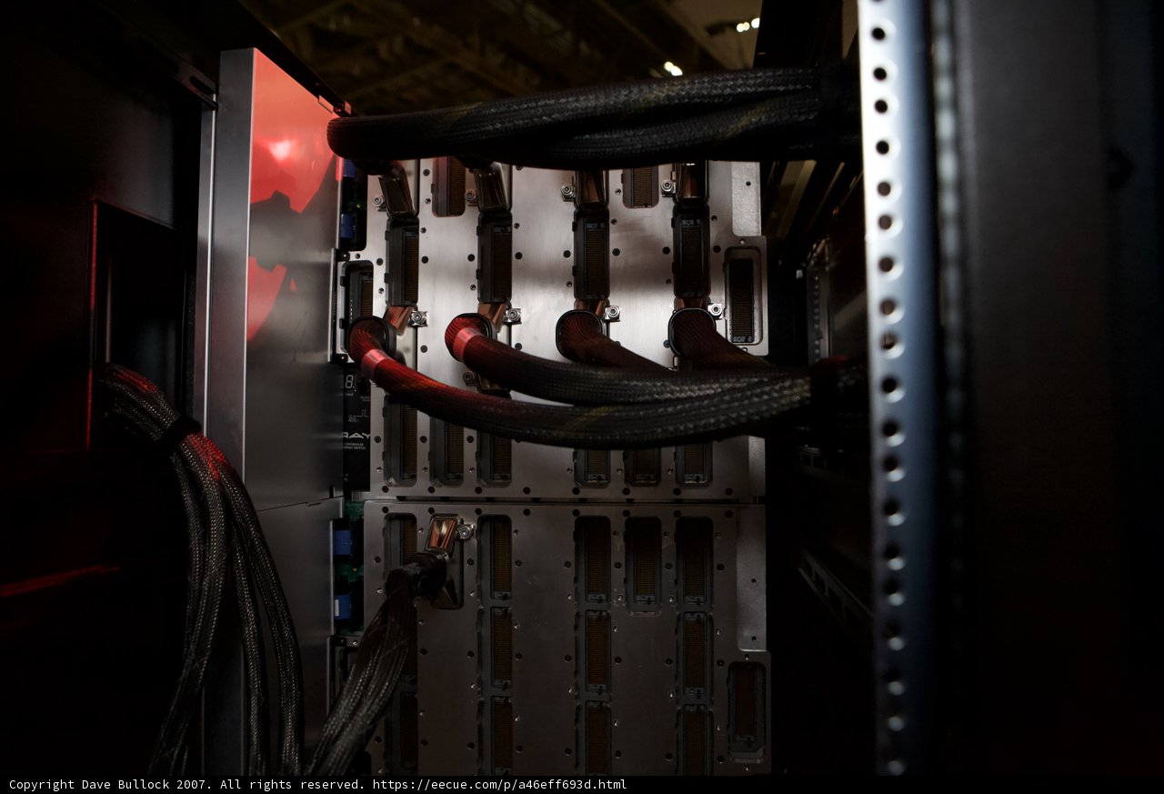 Exploring the Inner Workings of a Supercomputer