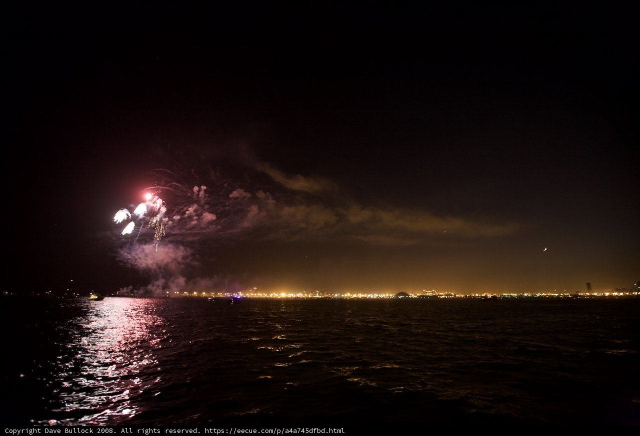 Fourth of July Fireworks Spectacular