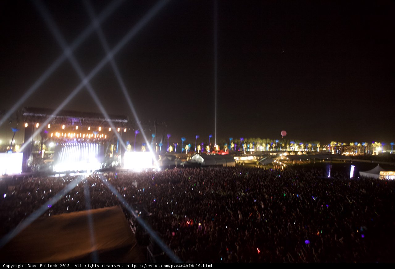 Coachella's Electric Crowd