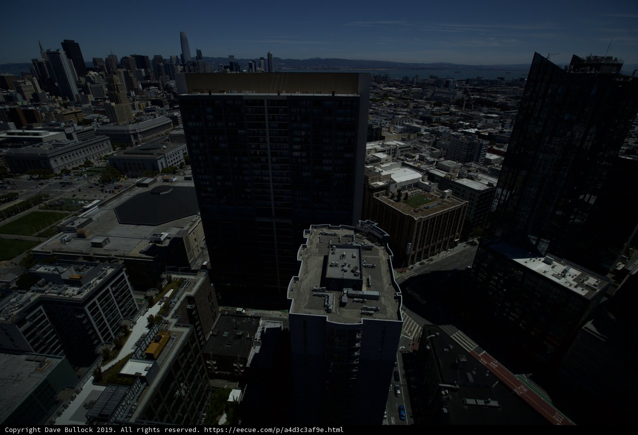 Overlooking the Metropolis