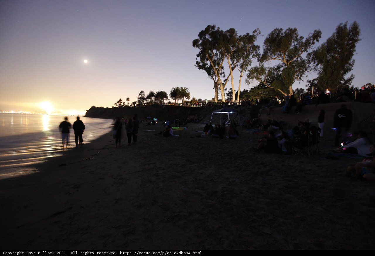 Sunset Silhouettes on Montecito Beach