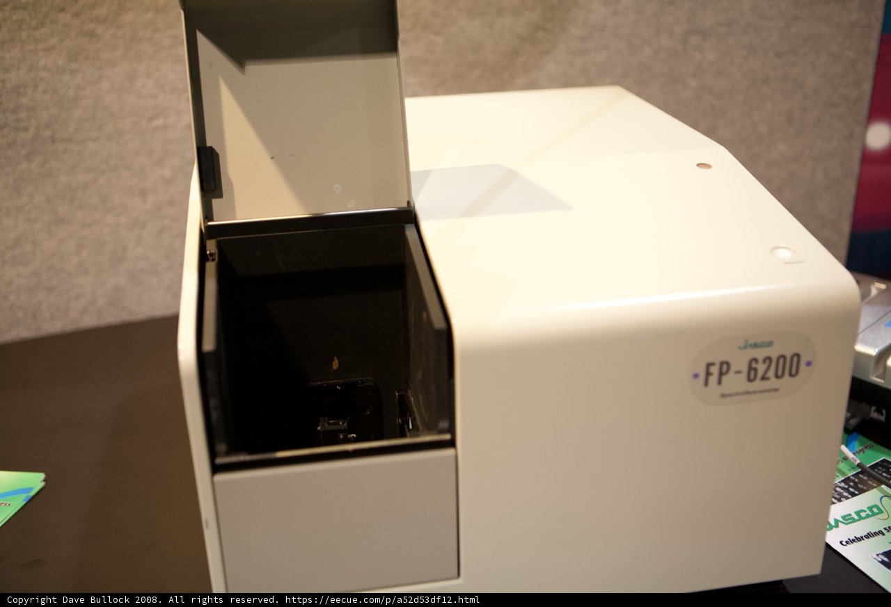 The Power of Electronics: A White Machine with a Black Lid