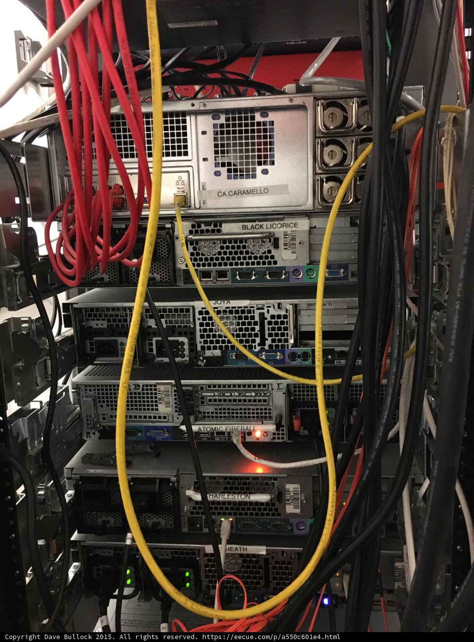Server Cooling System
