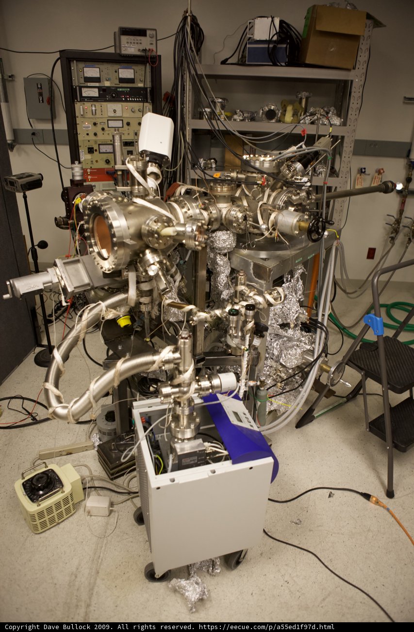 The Intricacies of a Complex Machine
