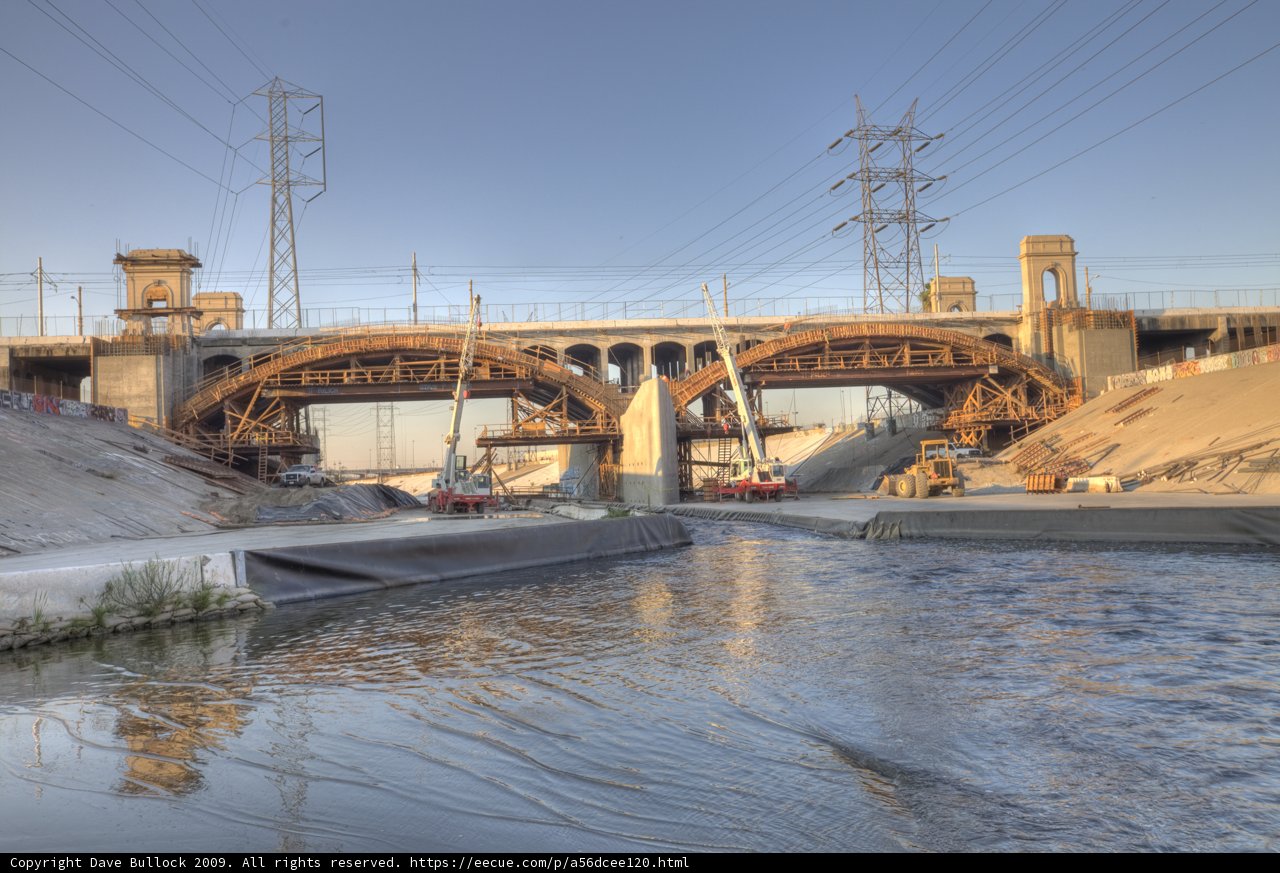 Bridge Over Troubled Water