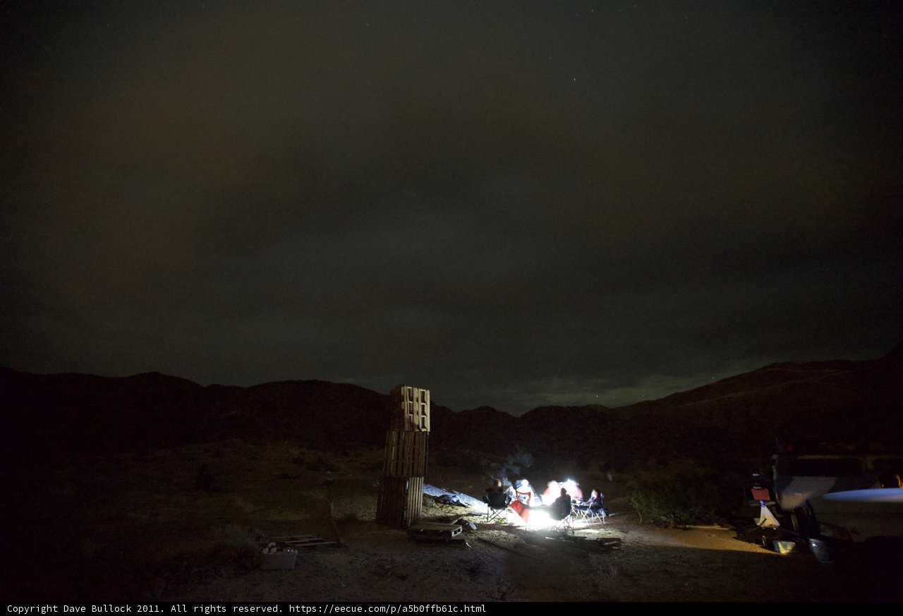 Bonfire Gathering Under the Starry Night Sky