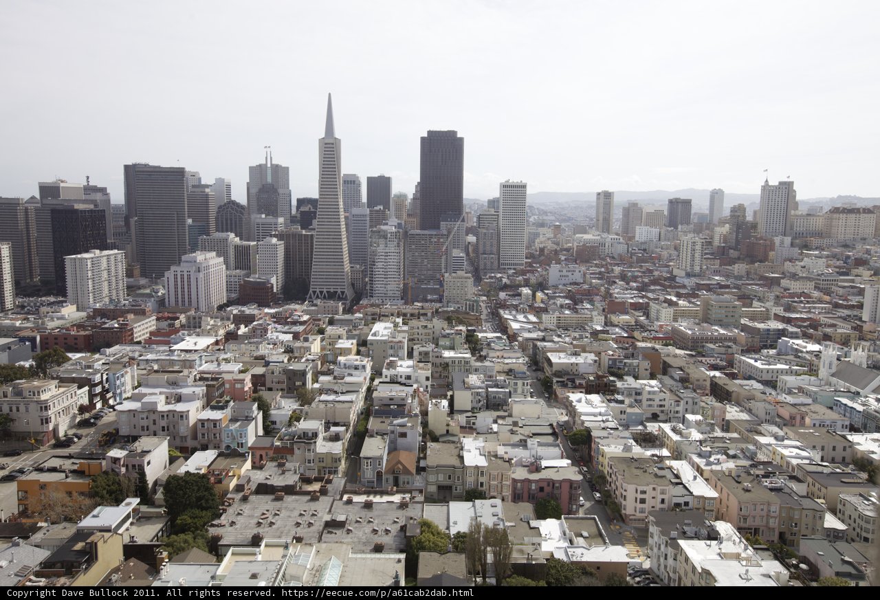 Cityscapes from Above