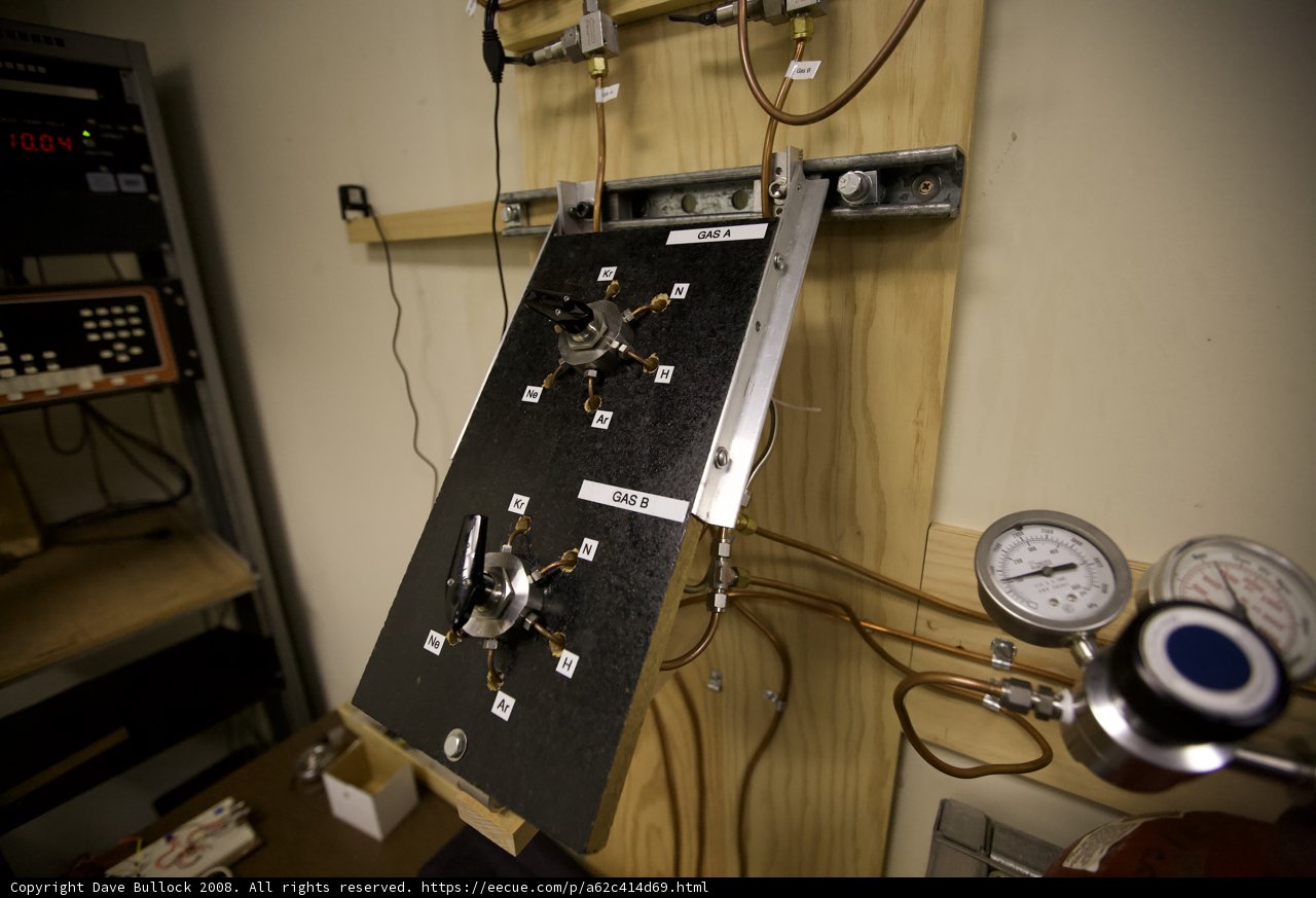 Control Panel for Modern Machine
