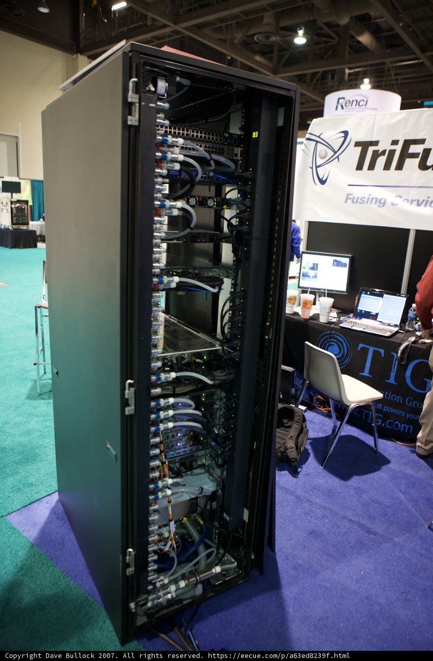 Rack of Servers
