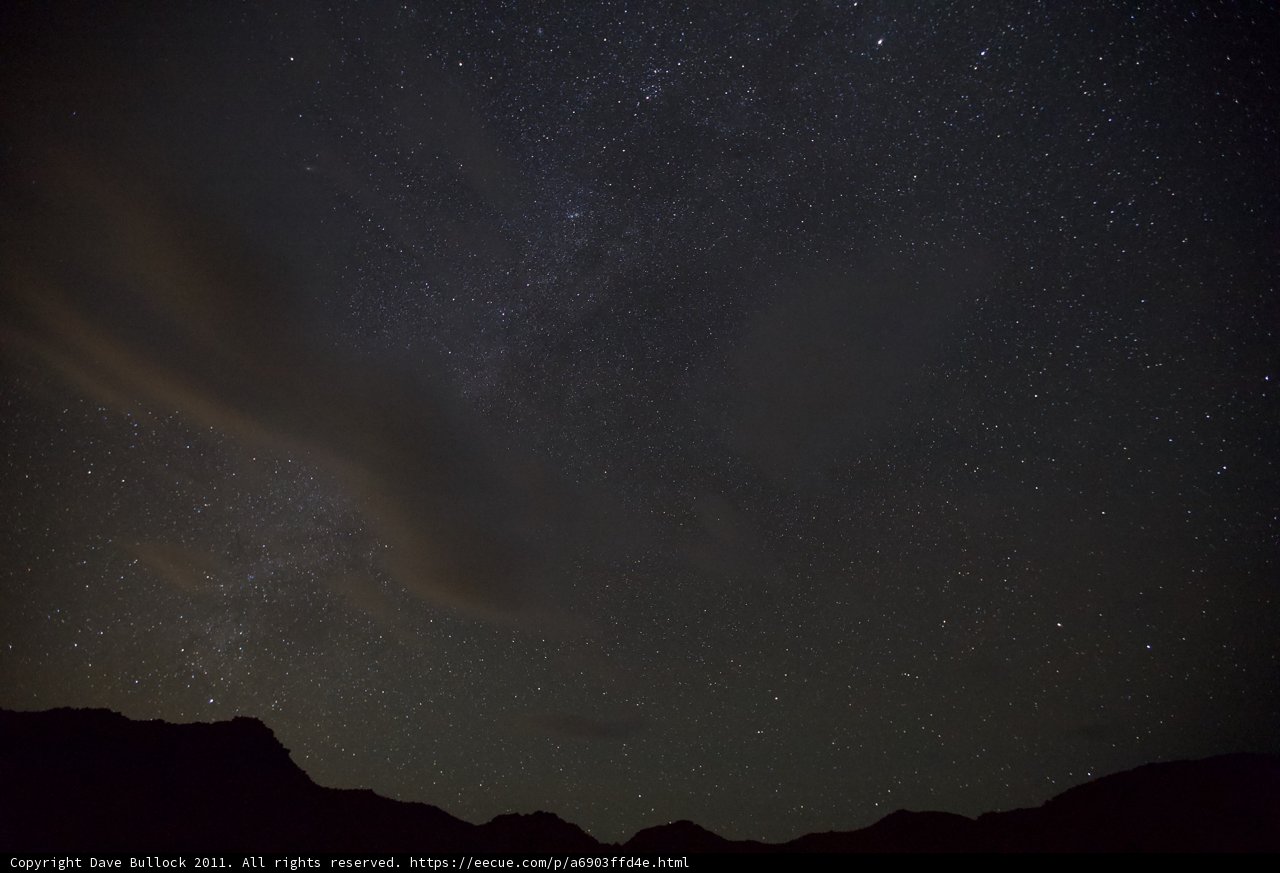 Milky Way Majesty