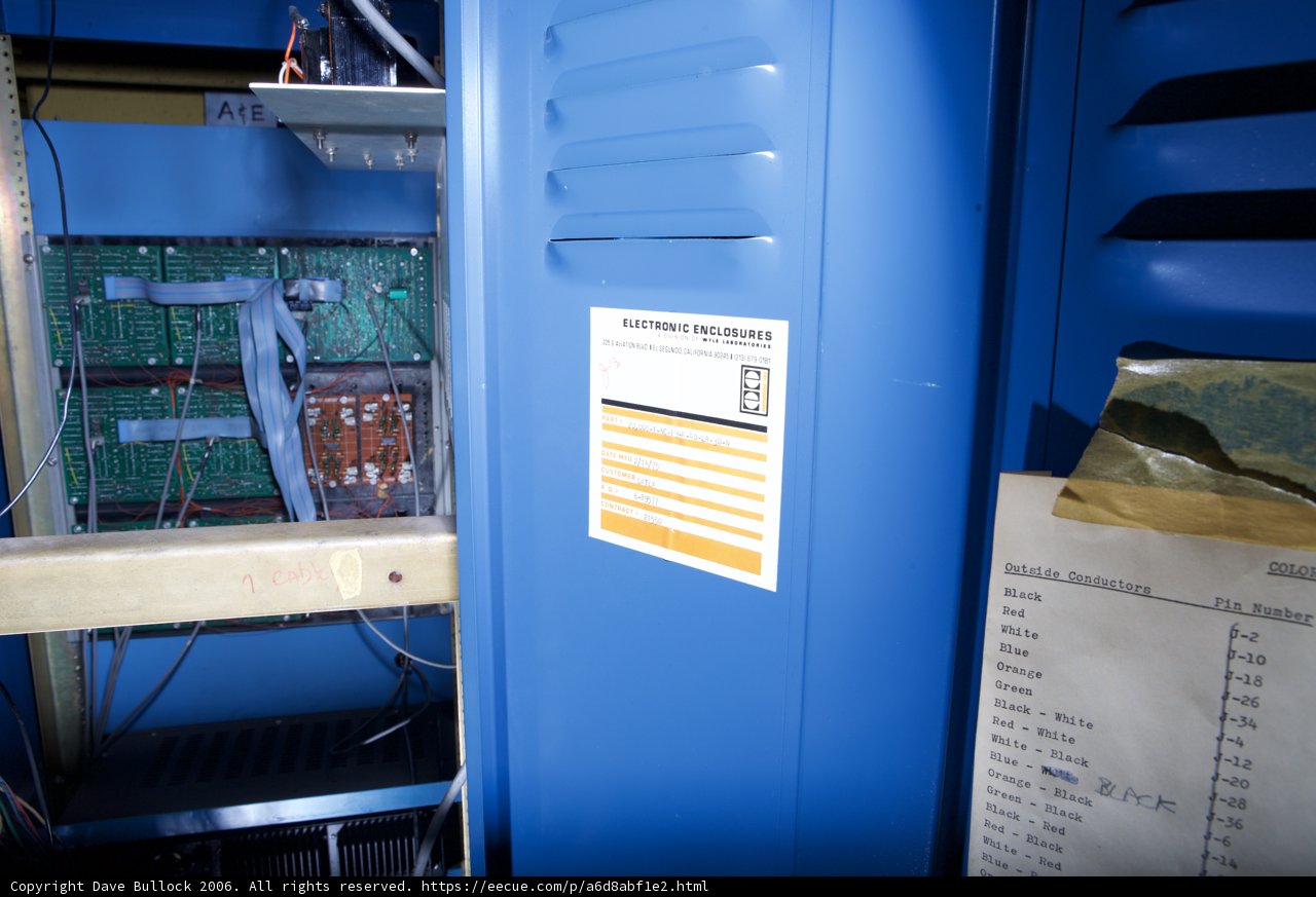 Blue Metal Cabinet with Sign
