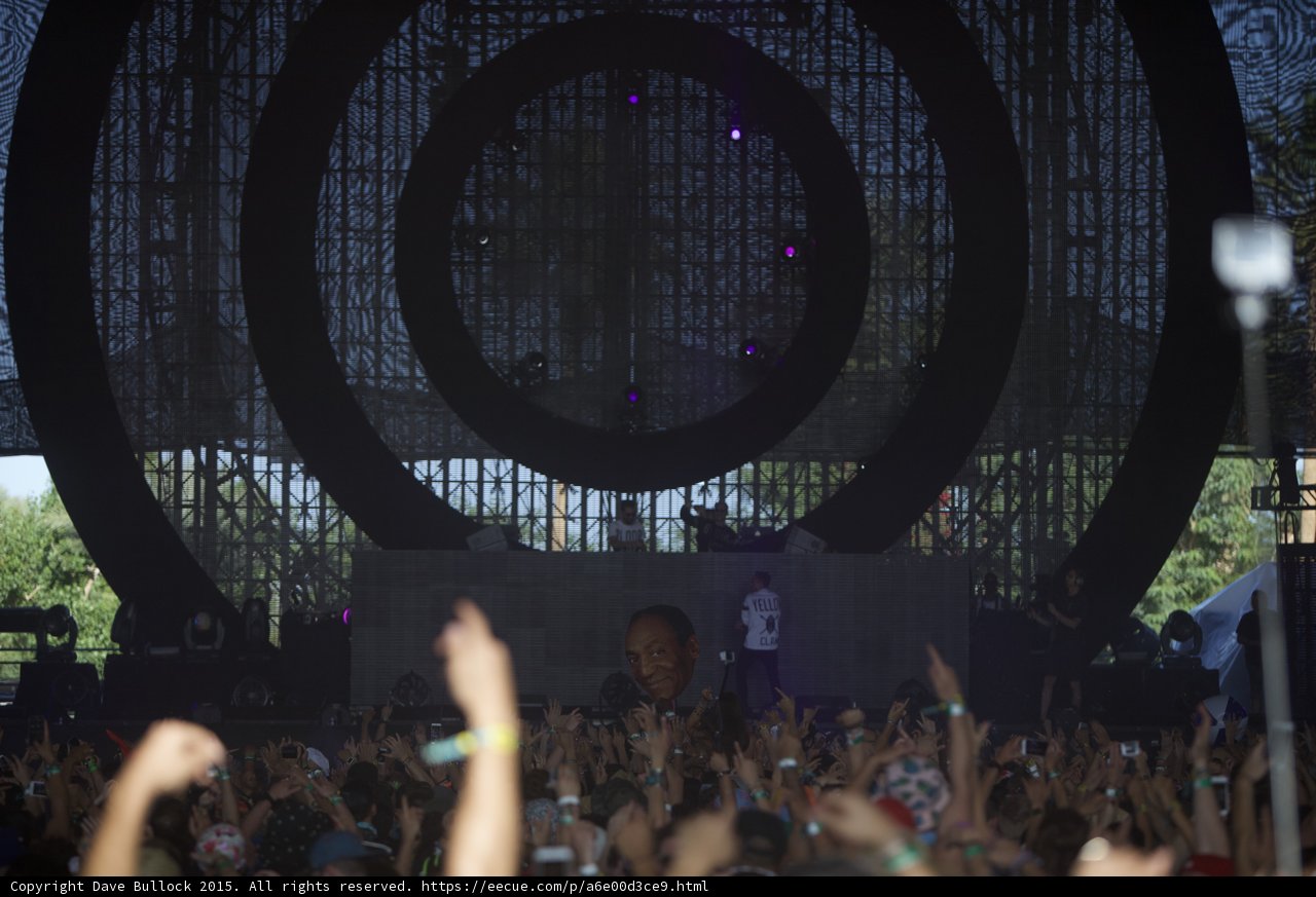 Blur Concentric Stage View