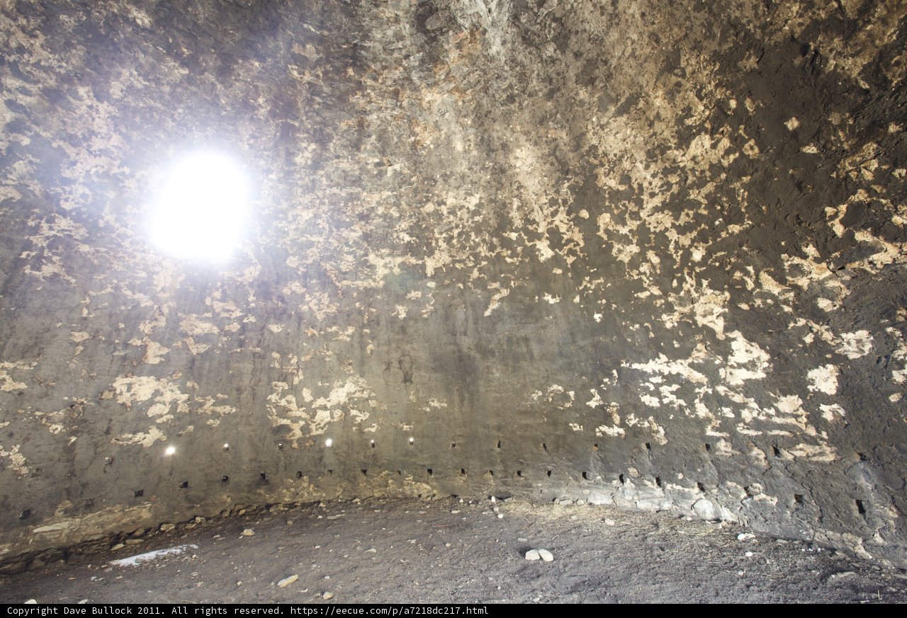 Illumination in the Dungeon