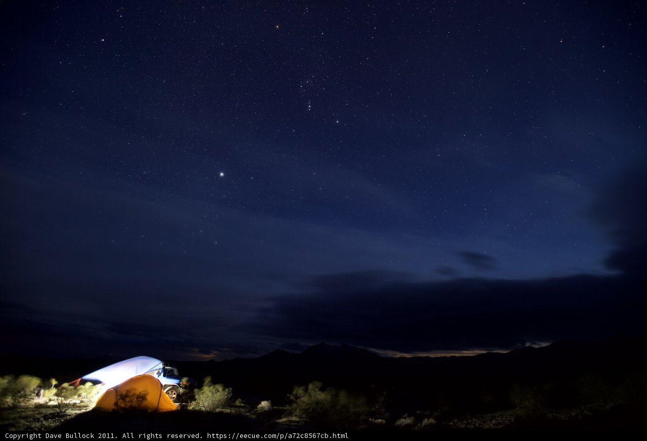 Camping Under the Starry Sky