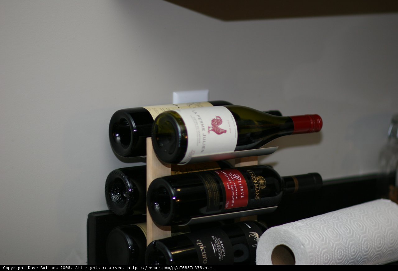 Shelf Life of Wine