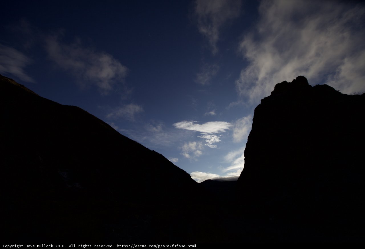Mountain Silhouette at Sunset