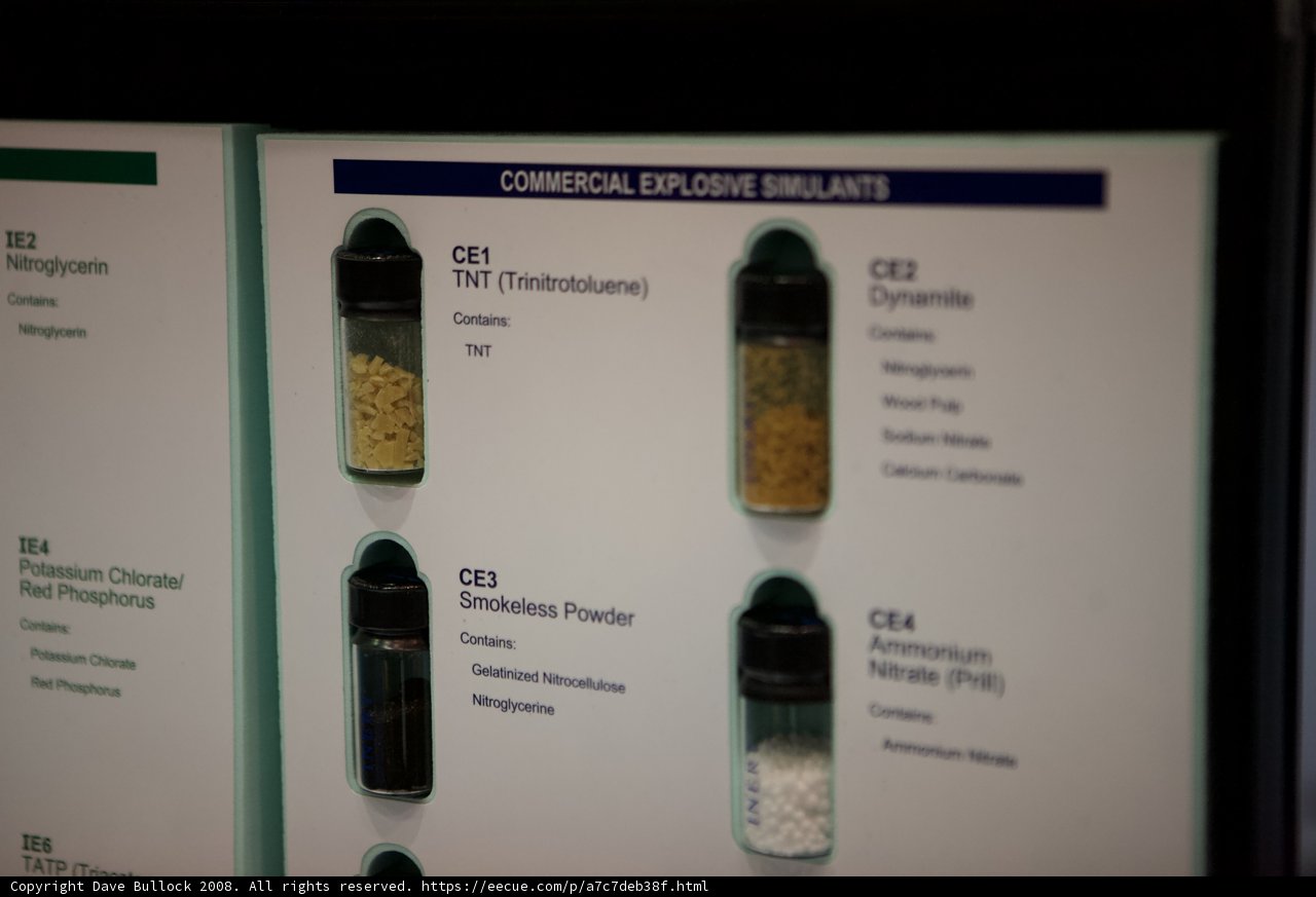 Pill Variety at the Pharmacy