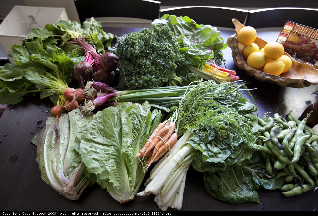 Fresh Produce from South Central