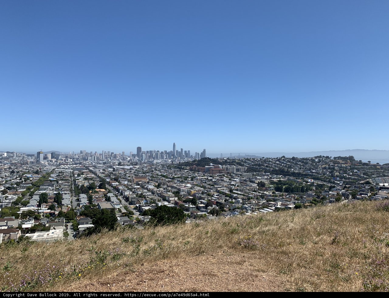 Overlooking the Metropolis