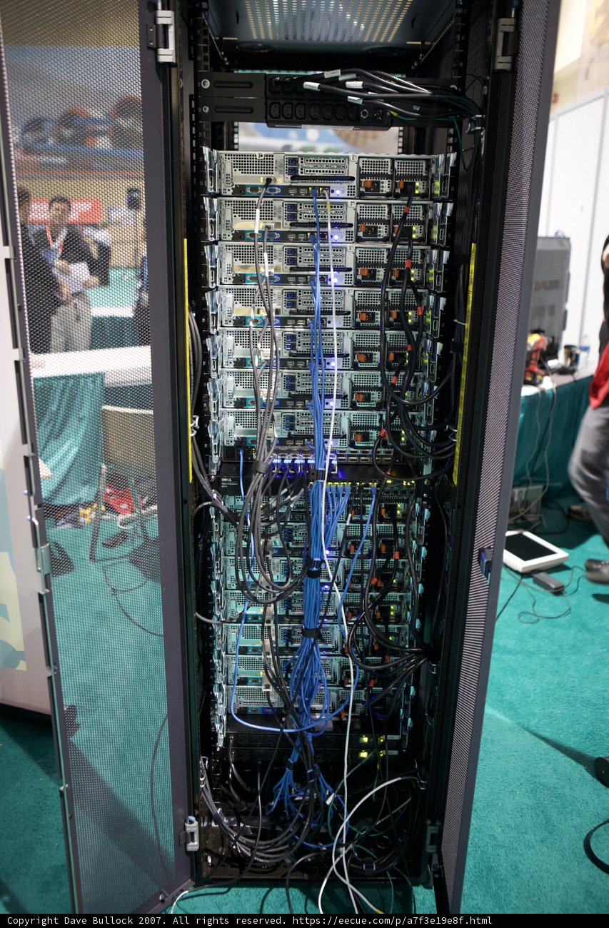 Inside the Super Servers