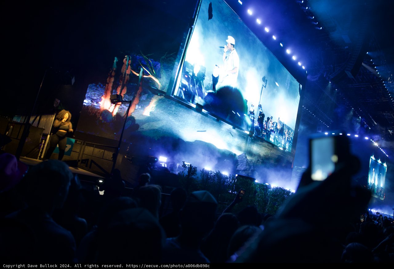 Enthralling Beats: Coachella 2024 Under the Spotlight