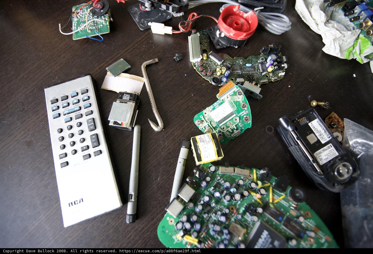 Tech Table Essentials