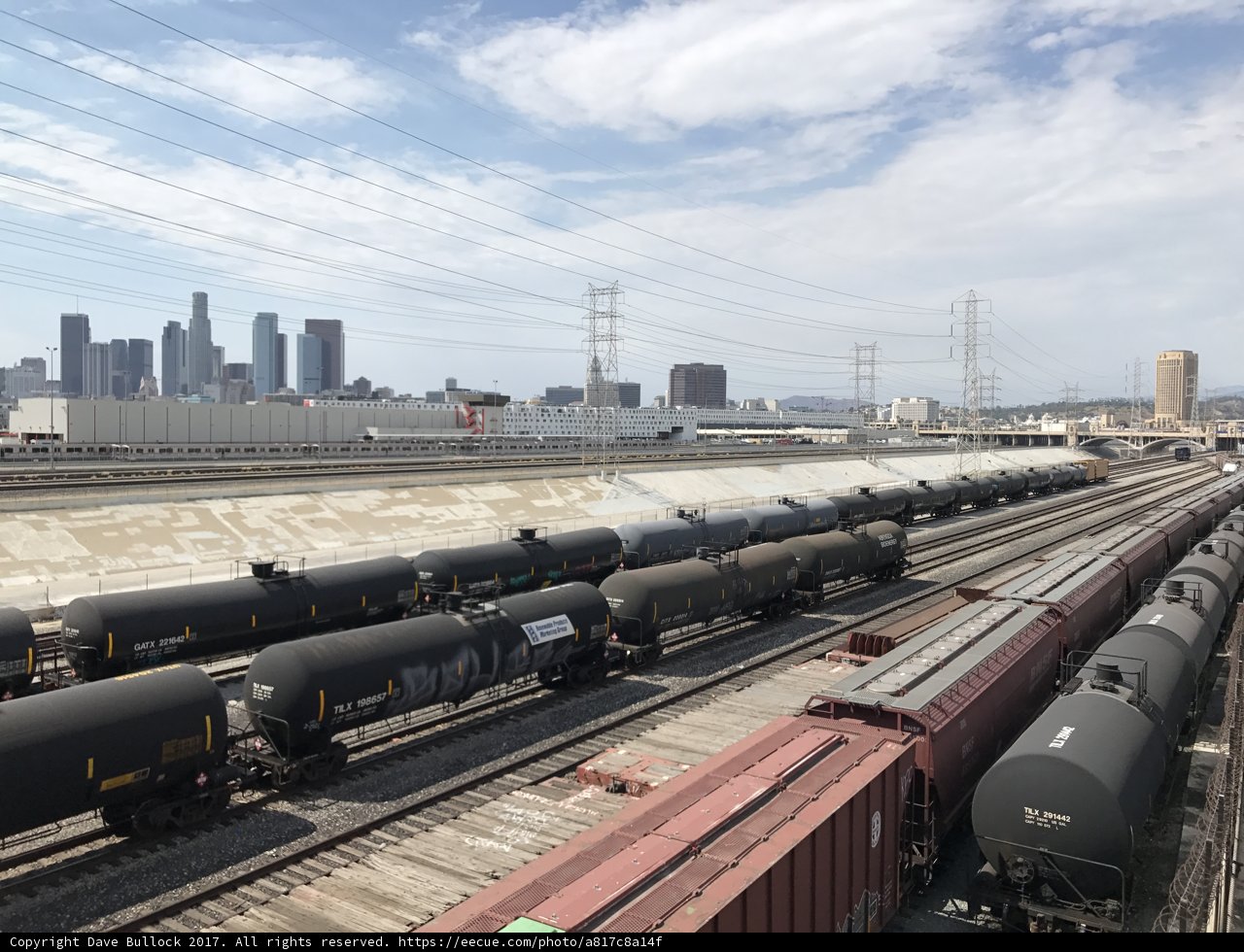 Railway Wonderland