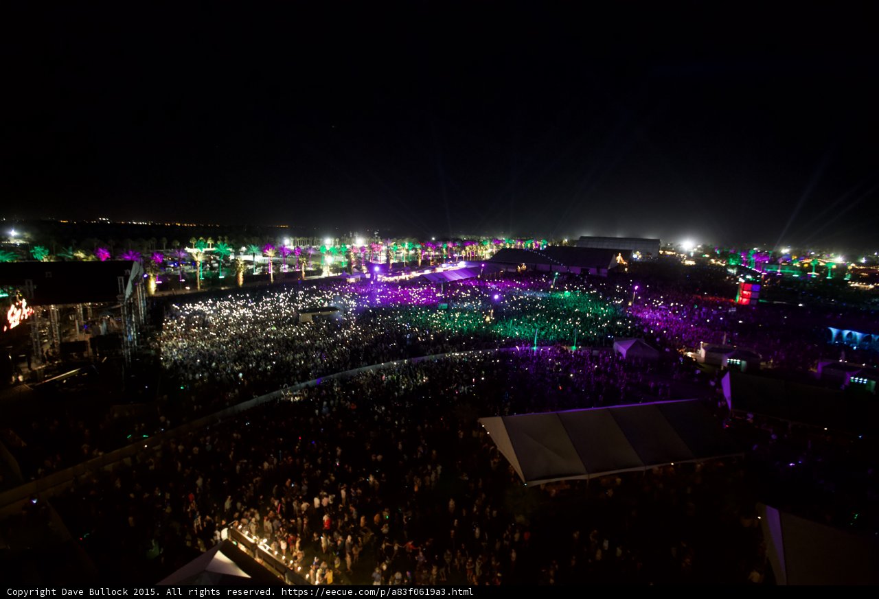 Metropolis under the Night Sky