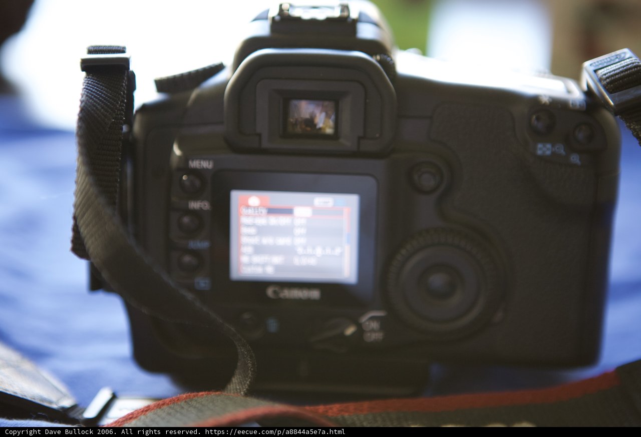 The Mighty Camera