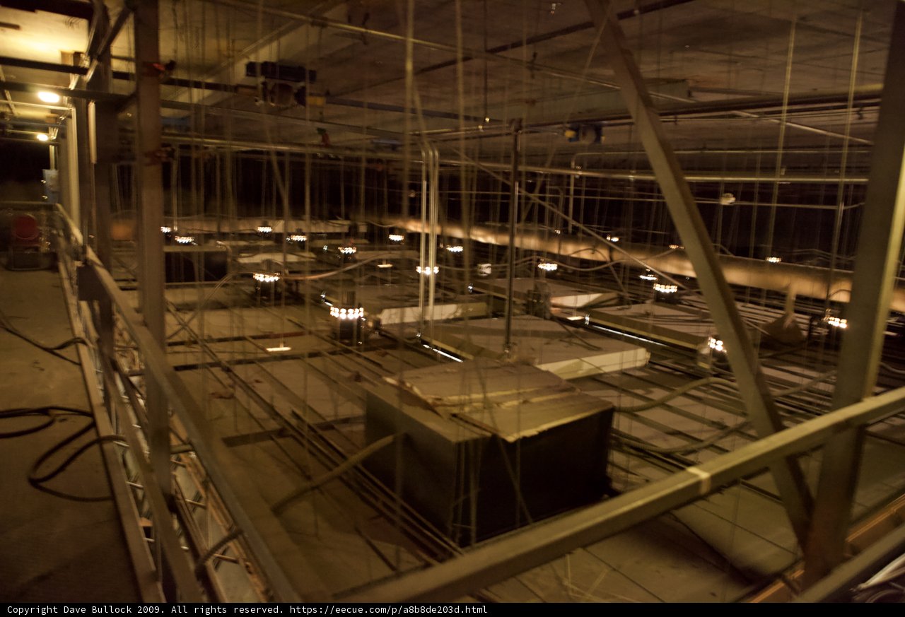 The Industrial Scene