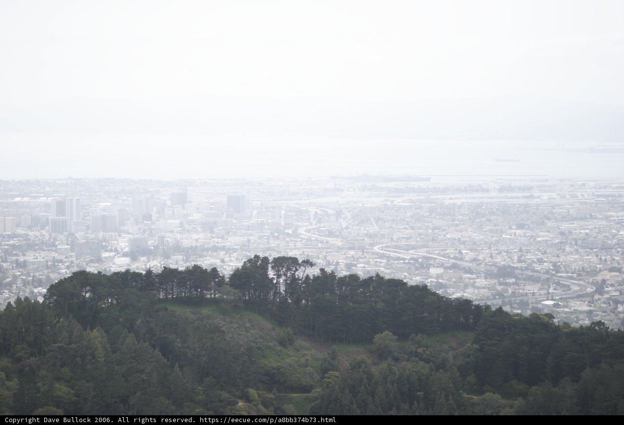 Hazy Urban Metropolis