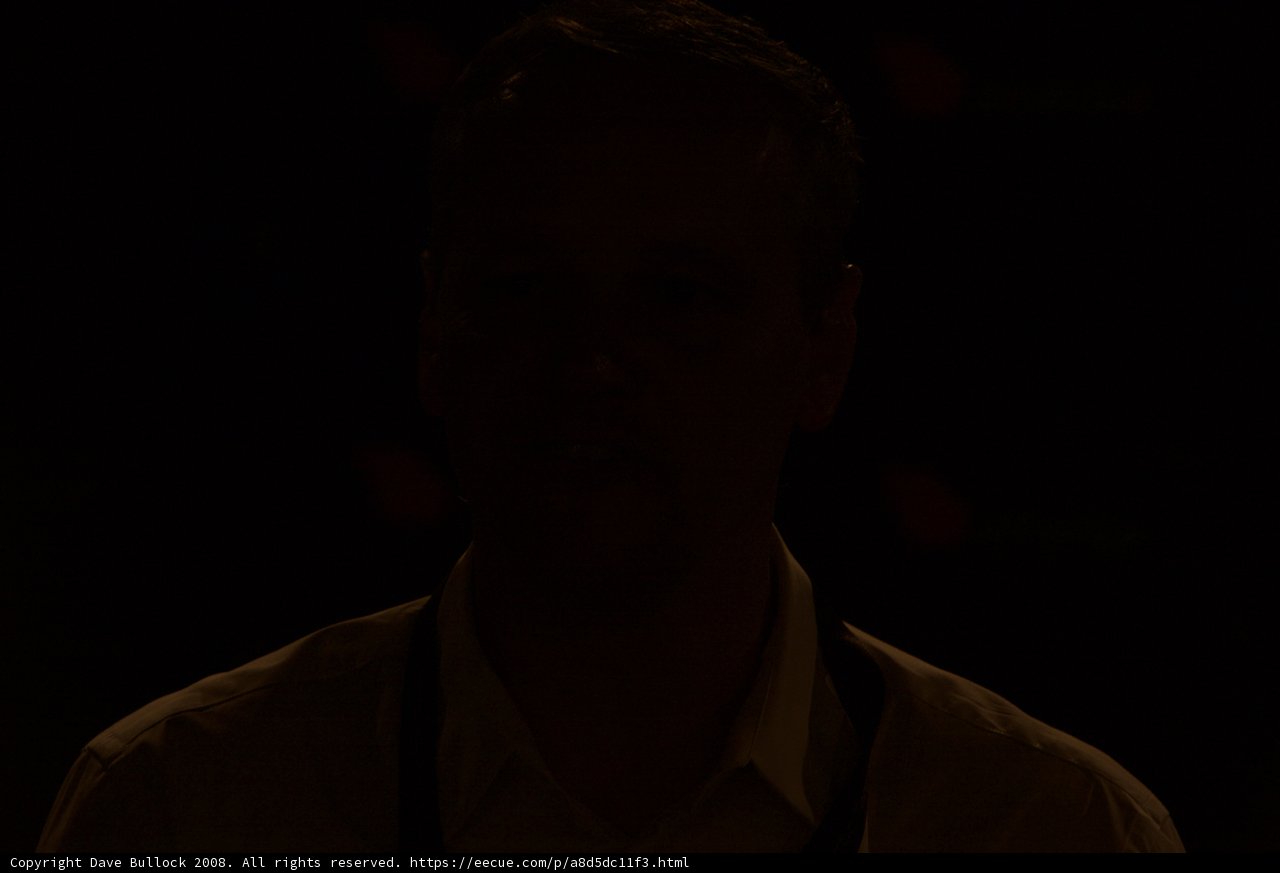 Silhouette of a Man in the Night