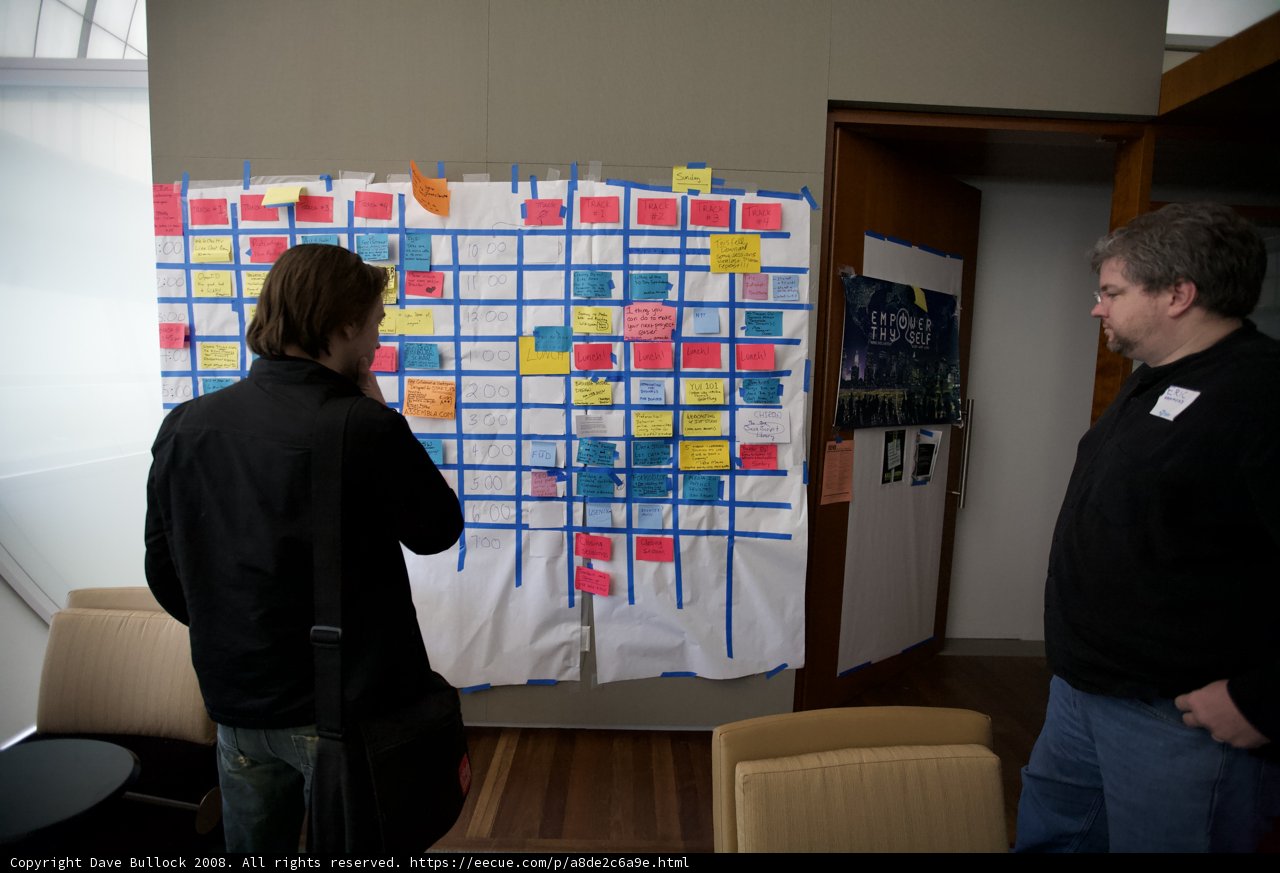 Notes, Notes Everywhere