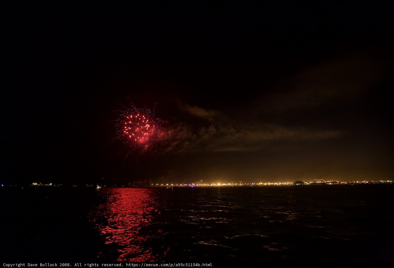 Fireworks Spectacular on the Water
