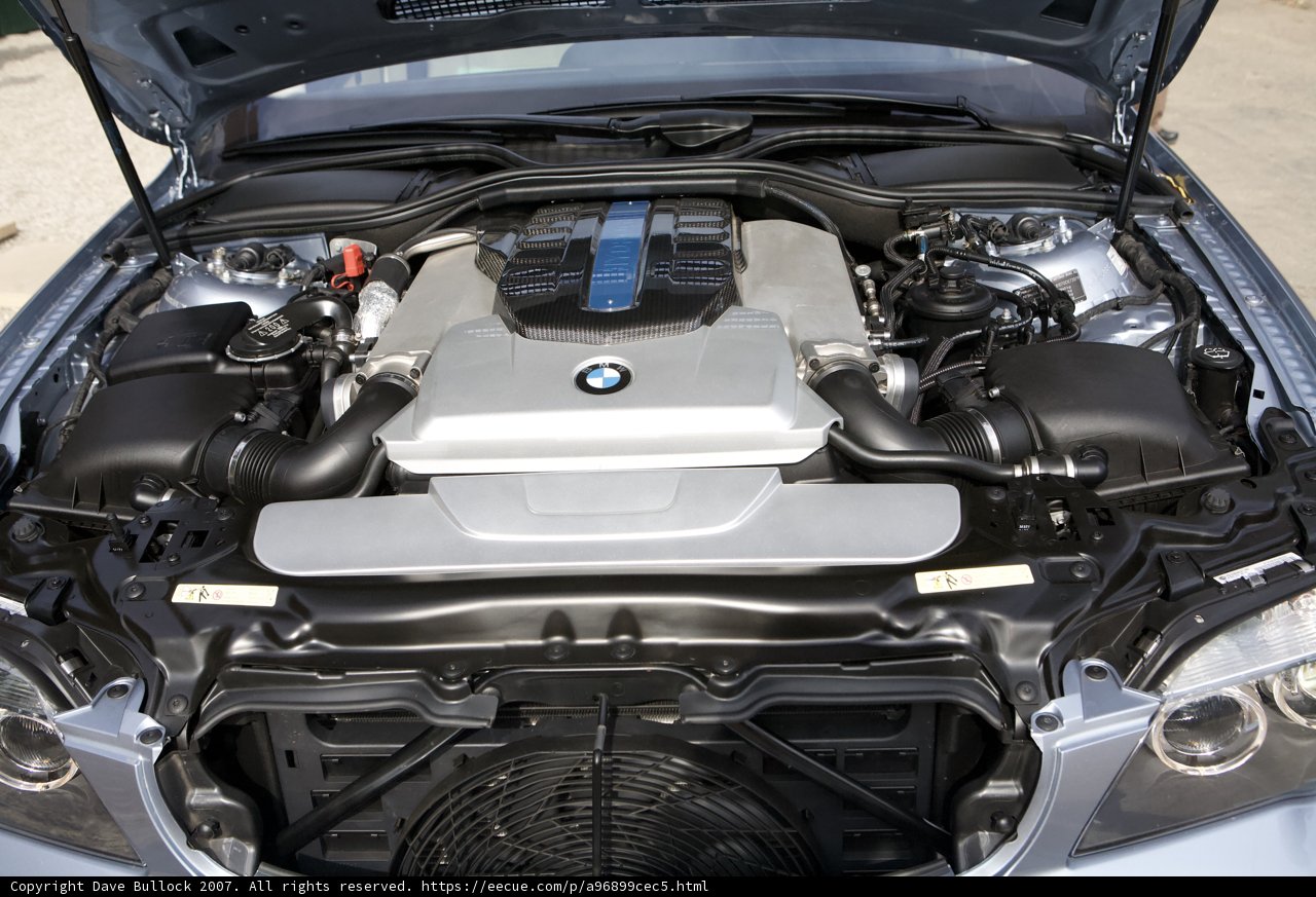 Power Under the Hood