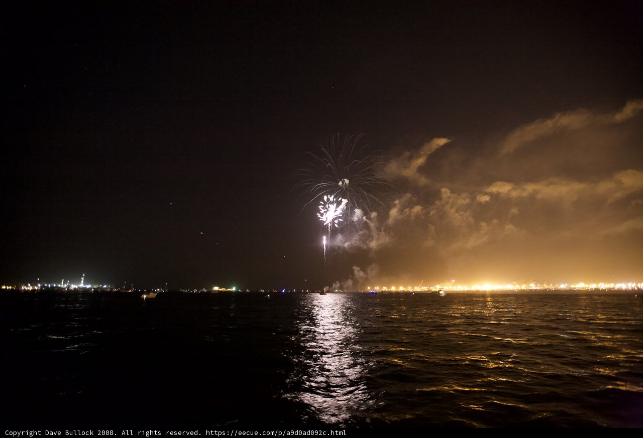 Illuminating the Night Sky