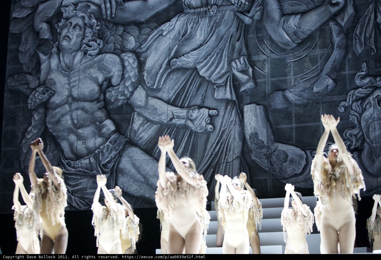 Artistic Performance