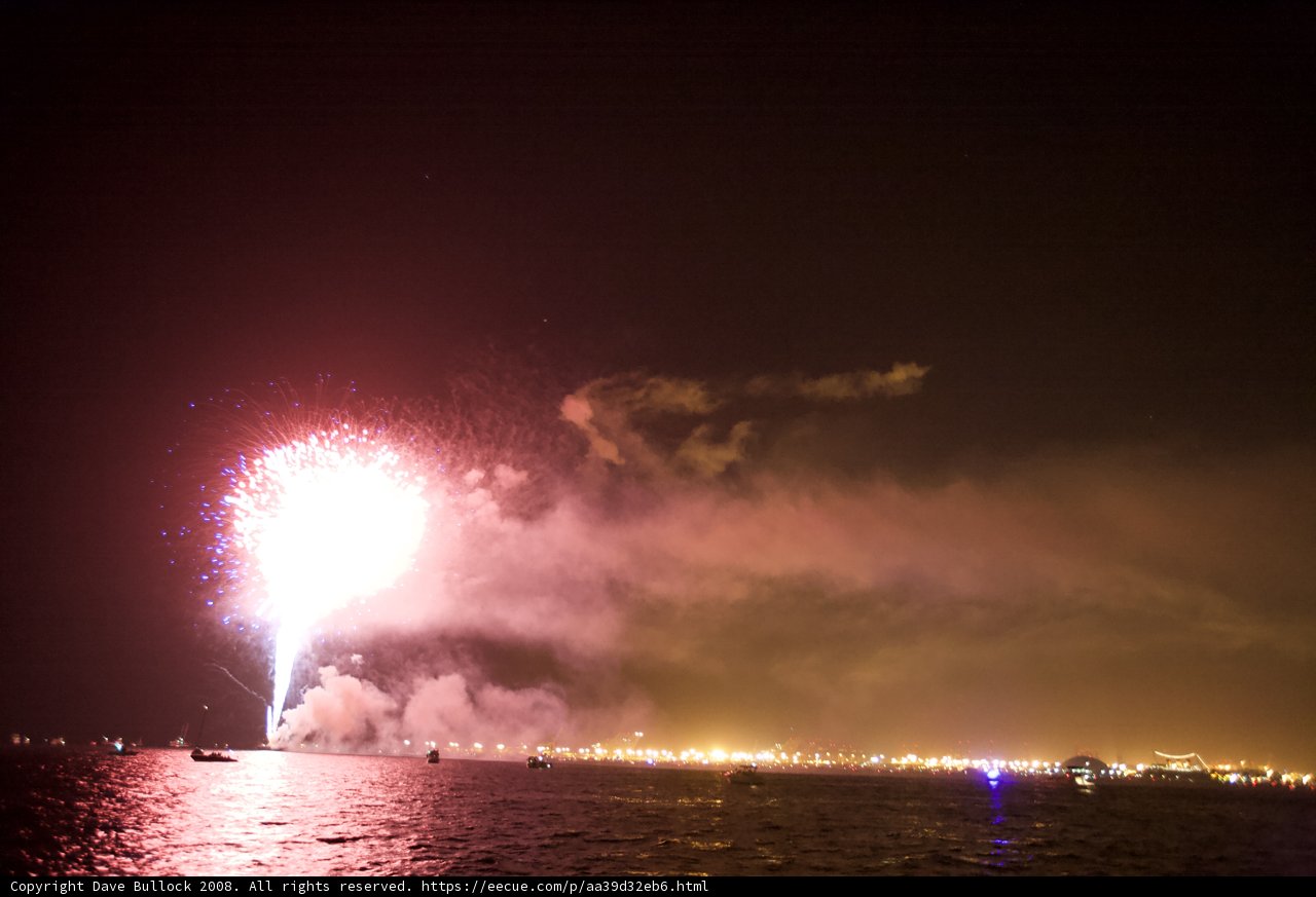 Fireworks Spectacular over the Water