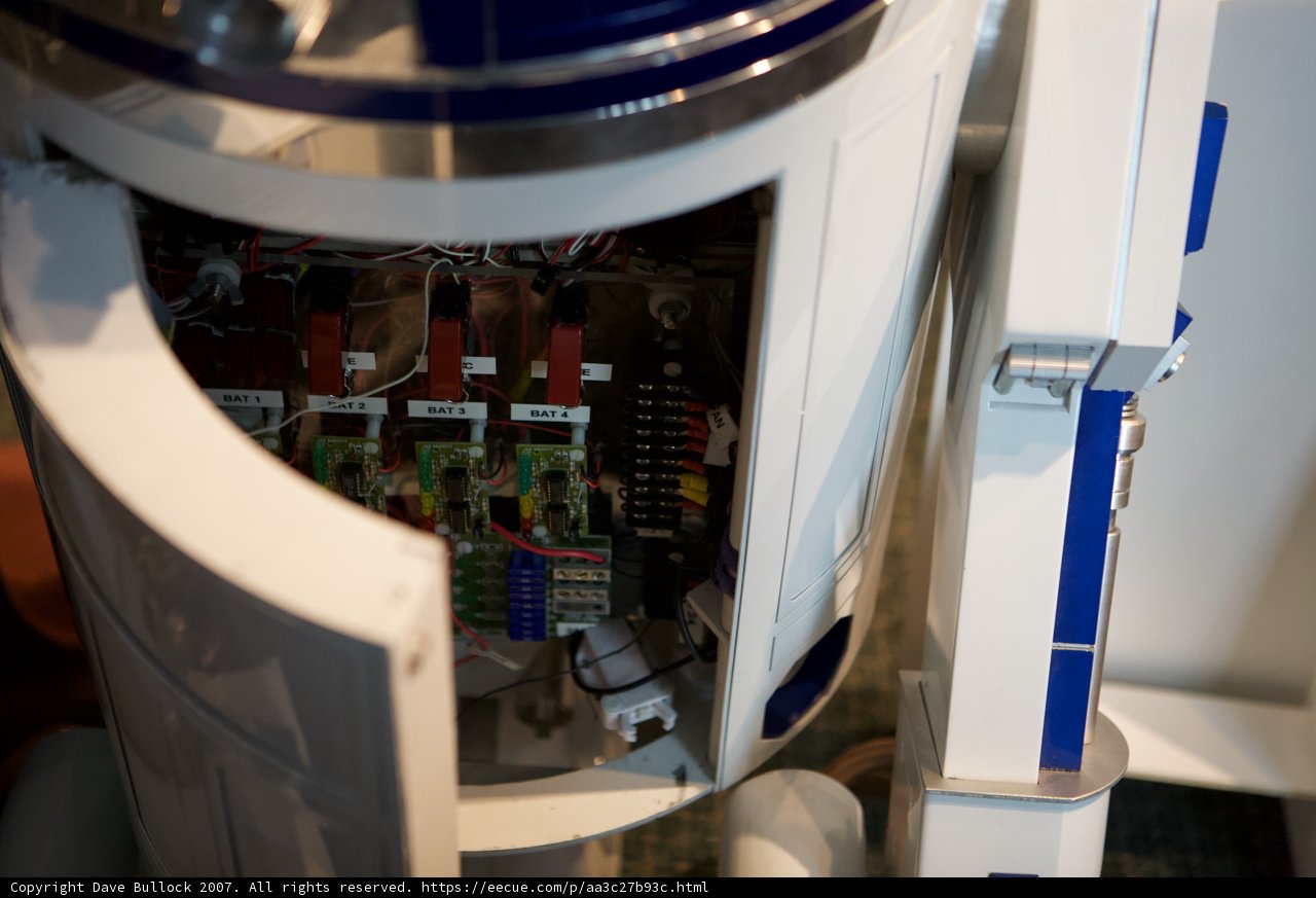 Uncovering R2-D2's Inner Workings