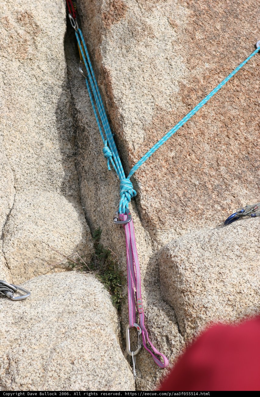 Scaling the Heights