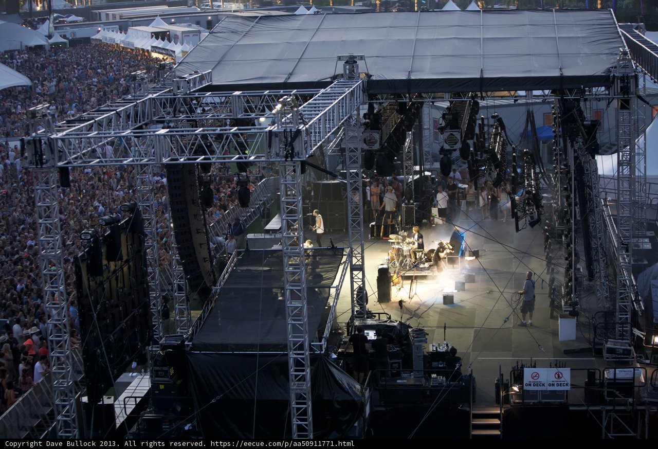 Urban Metropolis Concert Experience