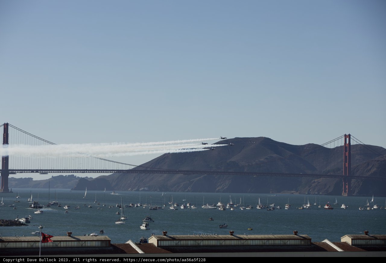 Spectacular View of Golden Gate Bridge from the Water