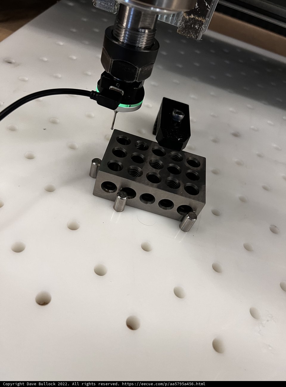 The Mechanics of Manufacturing