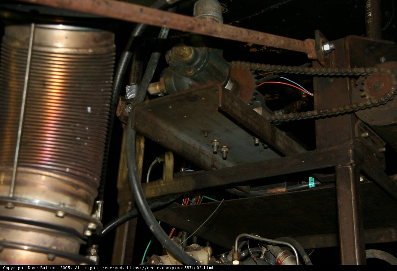 Rusty Train Pipeline