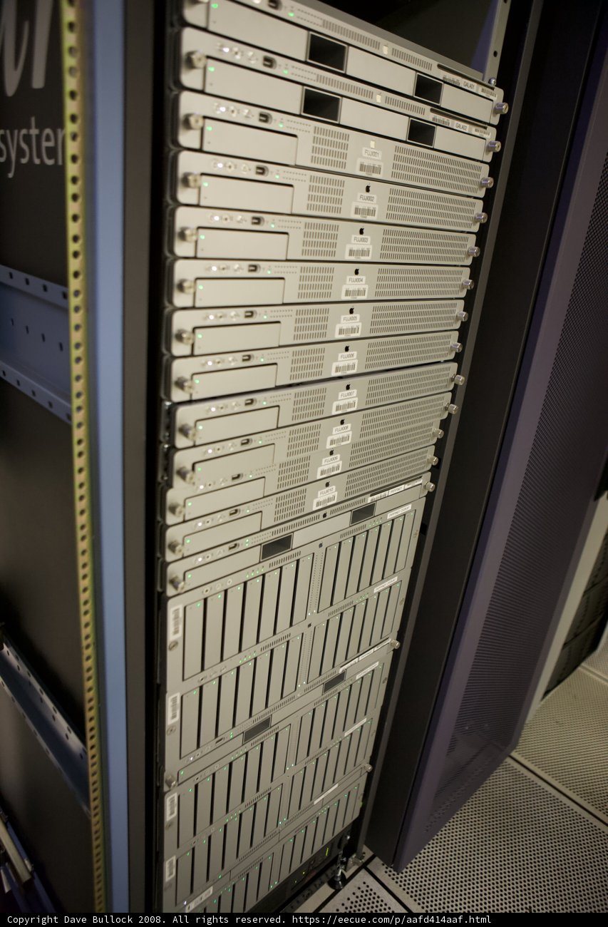 State-of-the-Art Servers in a Cool Room