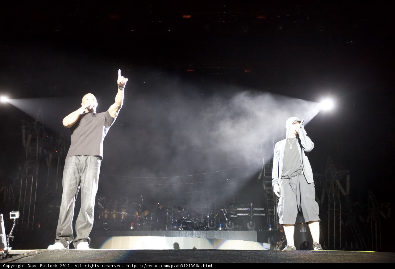 On Stage Performance