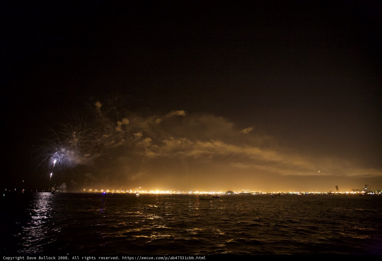 Fourth of July Fireworks Spectacular in San Diego