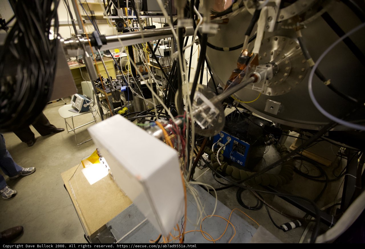 Working on the Machine