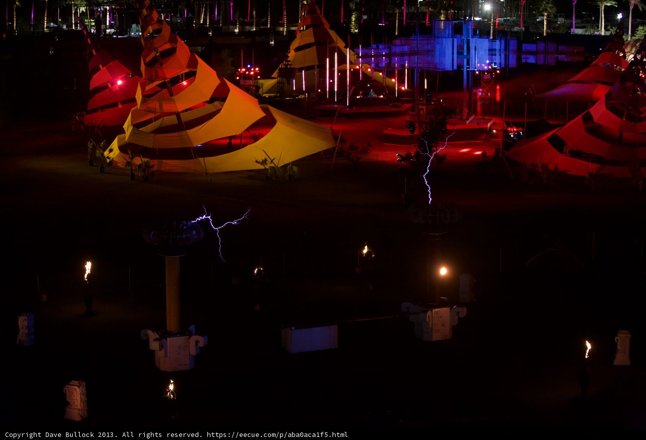 Under the Big Top