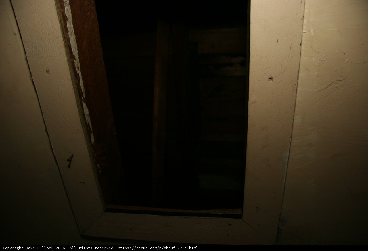 The Mysterious Dungeon Door